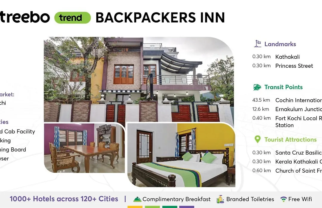 Treebo Backpackers Inn-1